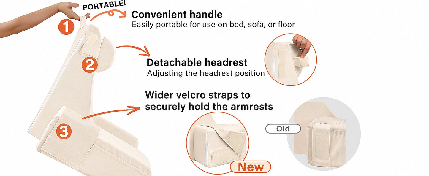 Loftora Wedge Reading Pillow – dimensions