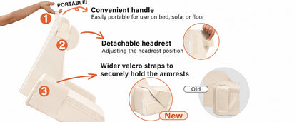 Loftora Wedge Reading Pillow – dimensions