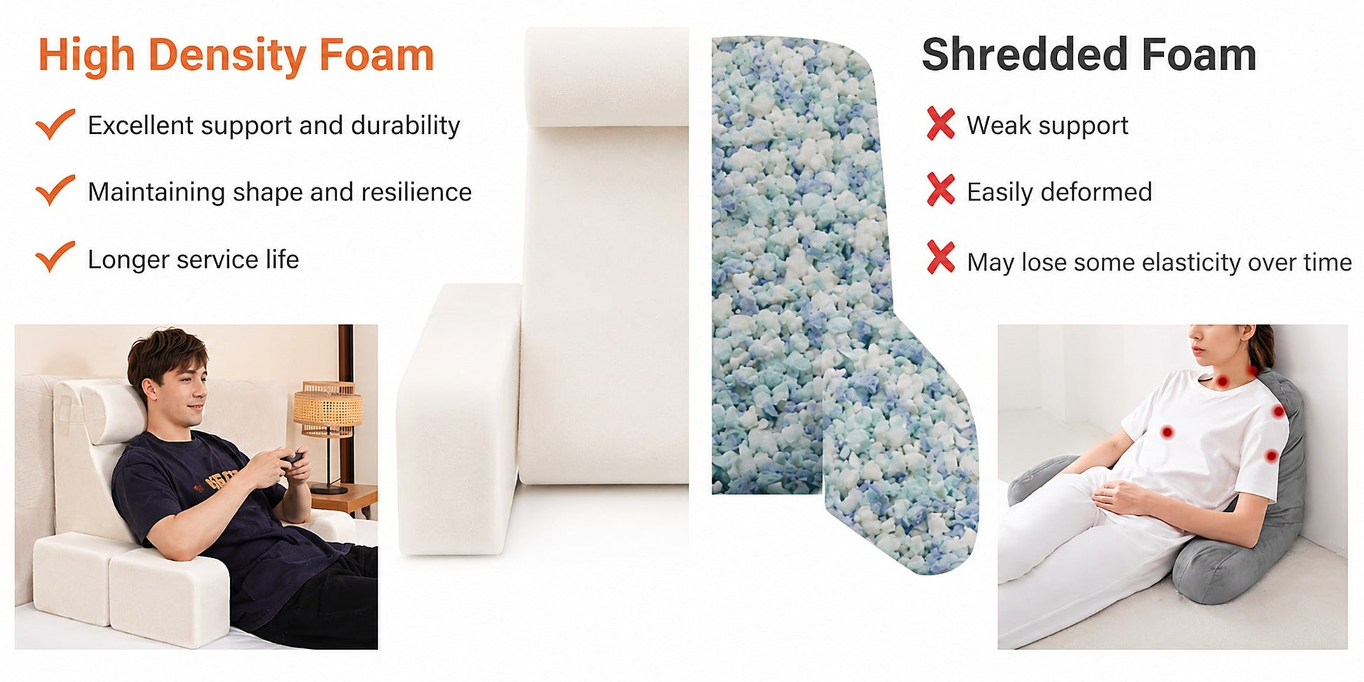 Loftora Wedge Reading Pillow – removable washable cover
